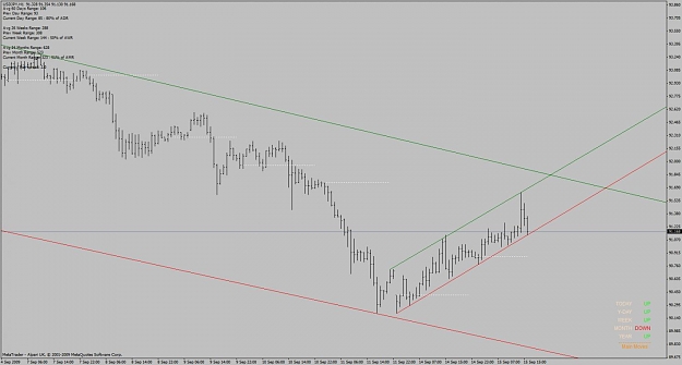 Click to Enlarge

Name: usd_jpy_1hr_ascending_cnarrow_channel_090915.jpg
Size: 73 KB