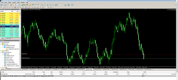 Click to Enlarge

Name: ICmarkets.PNG
Size: 112 KB