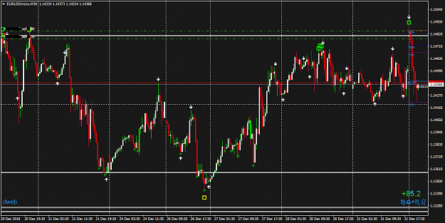 Click to Enlarge

Name: EURUSDmicroM30_02012019_1.png
Size: 32 KB