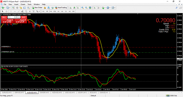 Click to Enlarge

Name: audusd-m15-fxopen-investments-inc.png
Size: 68 KB