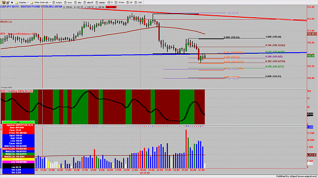 Click to Enlarge

Name: chart595.png
Size: 189 KB