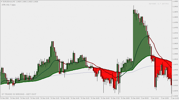 Click to Enlarge

Name: EURUSDmicroM5.png
Size: 44 KB