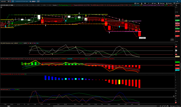Click to Enlarge

Name: audusd 1-2-19.png
Size: 188 KB