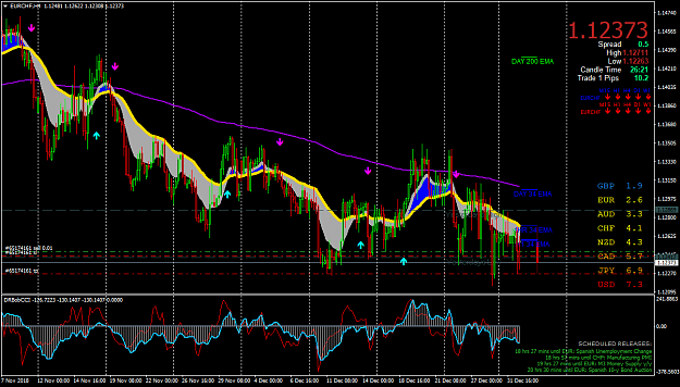 Click to Enlarge

Name: EURCHFH4.png
Size: 87 KB