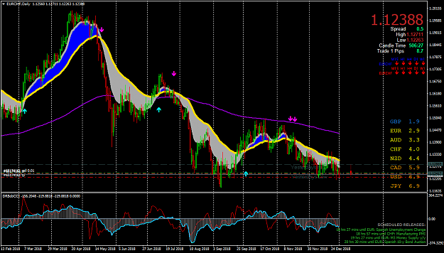 Click to Enlarge

Name: EURCHFDaily.png
Size: 82 KB