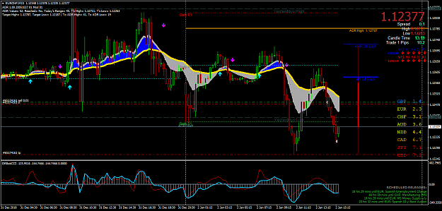 Click to Enlarge

Name: EURCHFM15.png
Size: 79 KB