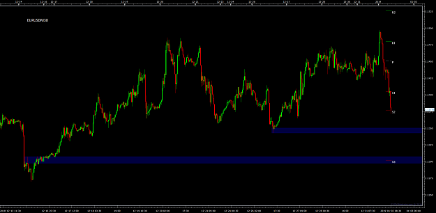 Click to Enlarge

Name: EURUSDM30.png
Size: 43 KB