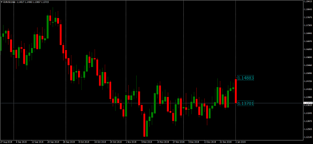 Click to Enlarge

Name: EURUSDDaily.png
Size: 69 KB