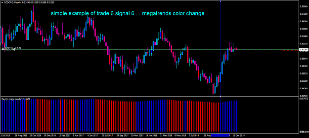 Click to Enlarge

Name: trade 6 signal 6.png
Size: 51 KB