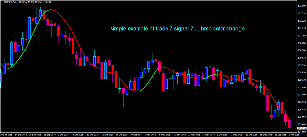 Click to Enlarge

Name: trade 7 signal 7.png
Size: 43 KB