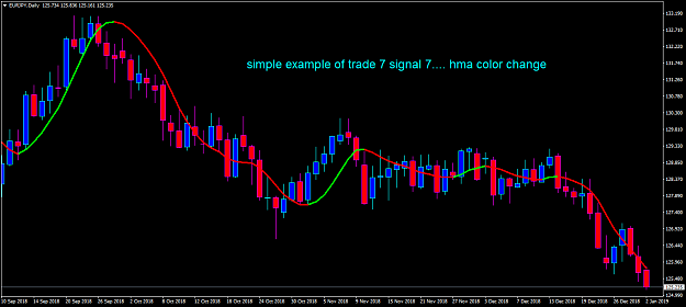 Click to Enlarge

Name: trade 7 signal 7.png
Size: 43 KB