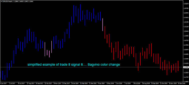 Click to Enlarge

Name: trade 8 signal 8.png
Size: 33 KB