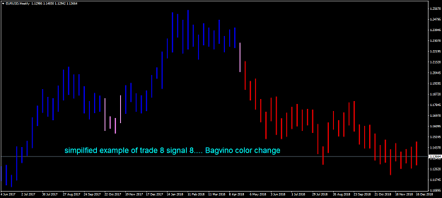 Click to Enlarge

Name: trade 8 signal 8.png
Size: 33 KB