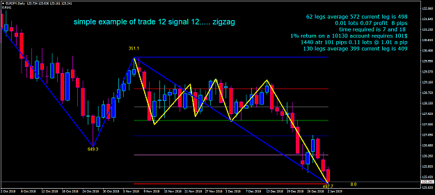 Click to Enlarge

Name: trade 12 signal 12.png
Size: 56 KB