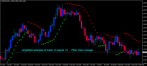 Click to Enlarge

Name: trade 13 signal 13.png
Size: 44 KB