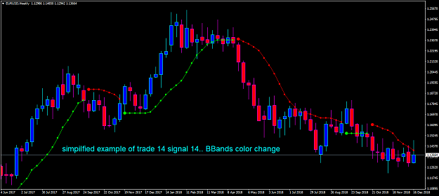 Click to Enlarge

Name: trade 14 signal 14.png
Size: 46 KB
