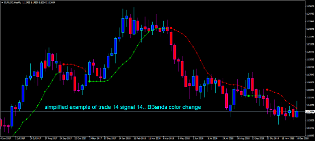 Click to Enlarge

Name: trade 14 signal 14.png
Size: 46 KB