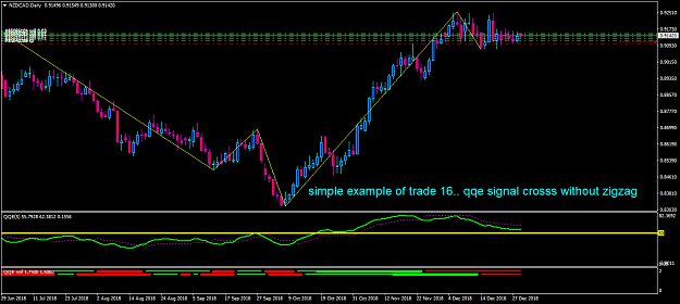 Click to Enlarge

Name: trade 16 signal 16.png
Size: 44 KB