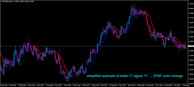 Click to Enlarge

Name: trade 17 signal 17.png
Size: 51 KB
