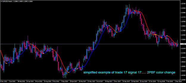 Click to Enlarge

Name: trade 17 signal 17.png
Size: 51 KB