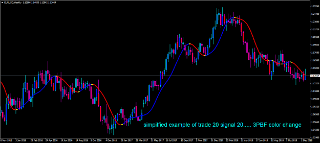 Click to Enlarge

Name: trade 20 signal 20.png
Size: 52 KB