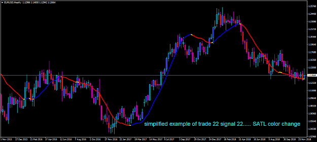 Click to Enlarge

Name: trade 22 signal 22.png
Size: 51 KB