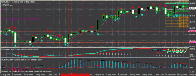 Click to Enlarge

Name: ao more is more pips 3.gif
Size: 36 KB