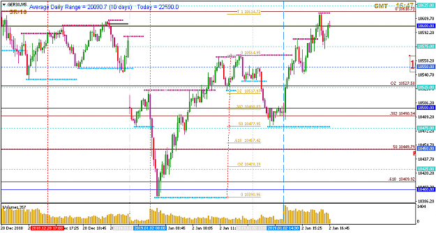 Click to Enlarge

Name: jan2 dax m5 xc.png
Size: 39 KB
