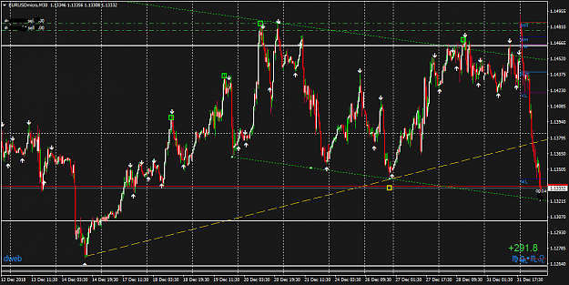Click to Enlarge

Name: EURUSDmicroM30_trend break 02012019_2.png
Size: 42 KB