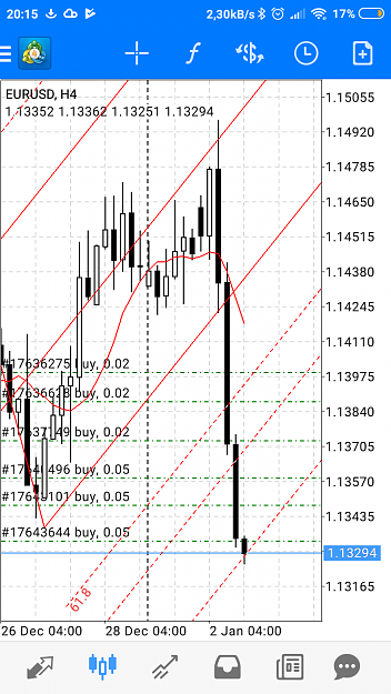 Click to Enlarge

Name: Screenshot_2019-01-02-20-15-44-285_net.metaquotes.metatrader4.png
Size: 109 KB