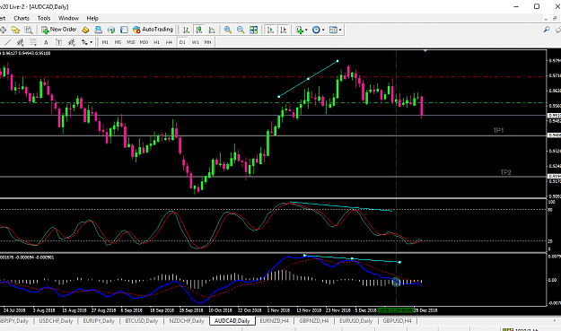 Click to Enlarge

Name: AUDCADtoday02-01+-2019.PNG
Size: 55 KB