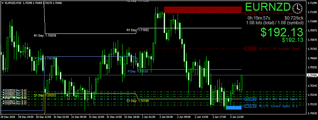 Click to Enlarge

Name: EURNZDM30.png
Size: 49 KB