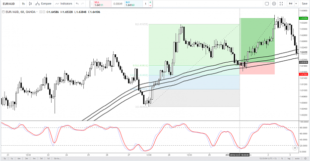 Click to Enlarge

Name: EURAUD.png
Size: 118 KB