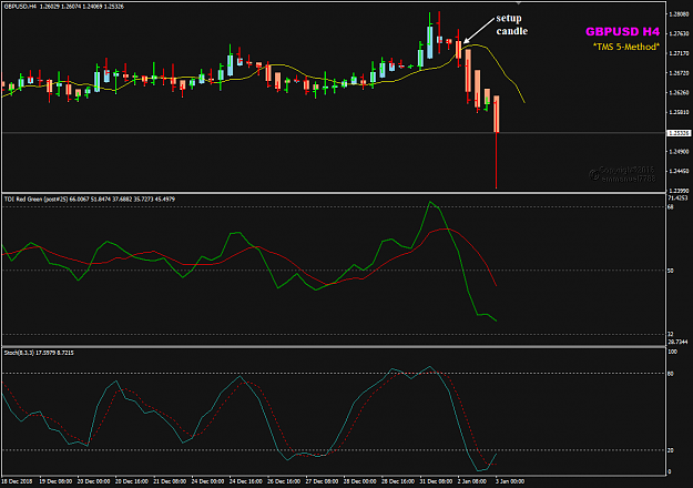 Click to Enlarge

Name: GBPUSD H4 setup candle.png
Size: 32 KB