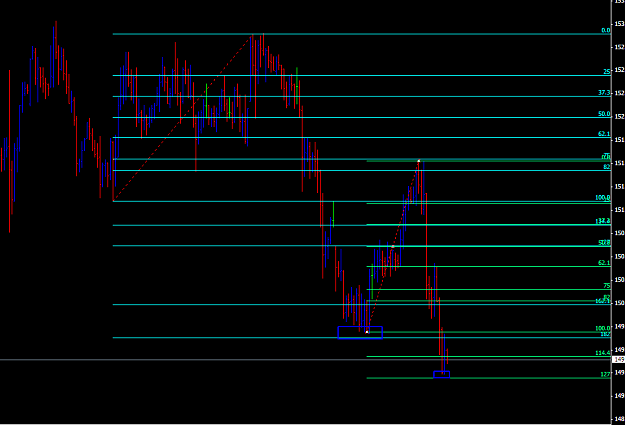 Click to Enlarge

Name: 1h retracement ext..png
Size: 15 KB