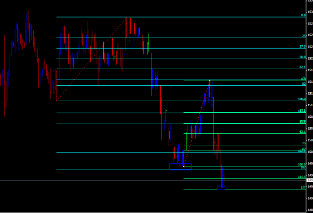 Click to Enlarge

Name: 1h retracement ext..png
Size: 15 KB