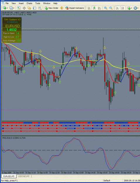 Click to Enlarge

Name: eurusd.gif
Size: 38 KB
