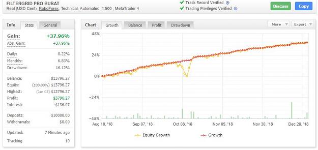 Click to Enlarge

Name: graph.JPG
Size: 56 KB