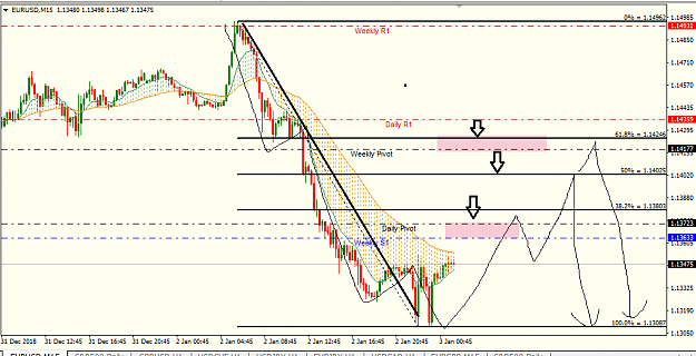 Click to Enlarge

Name: eur usd 5M.png
Size: 33 KB