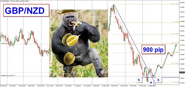 Click to Enlarge

Name: GBPNZDDaily.jpg
Size: 326 KB