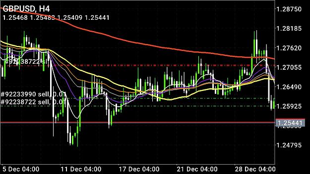Click to Enlarge

Name: Screenshot_20190102-211811_MetaTrader 4.jpg
Size: 361 KB