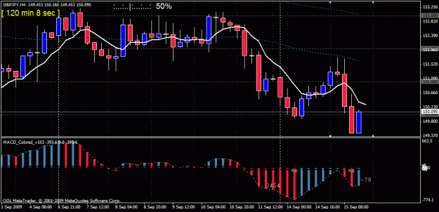 Click to Enlarge

Name: 4)gbpjpy h4.gif
Size: 24 KB