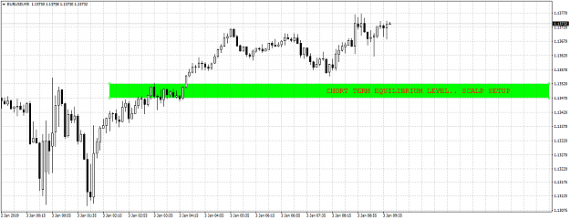 Click to Enlarge

Name: EURUSDM5.png
Size: 39 KB