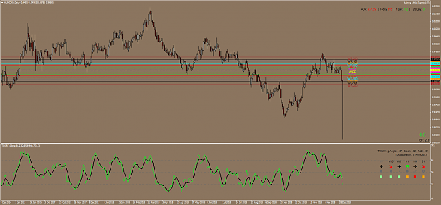 Click to Enlarge

Name: AUDCADDaily.png
Size: 81 KB
