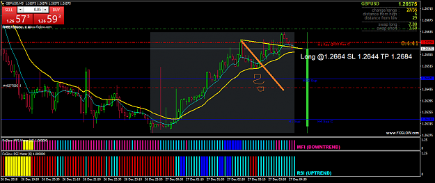 Click to Enlarge

Name: GBPUSDM5-Entry.png
Size: 48 KB