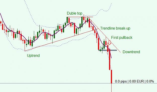 Click to Enlarge

Name: 02_CHF JPY_analiza.jpg
Size: 42 KB