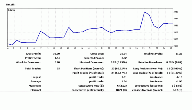 Click to Enlarge

Name: trade.gif
Size: 11 KB