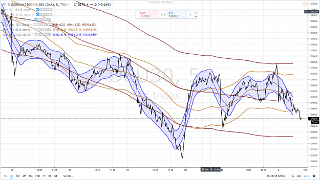 Click to Enlarge

Name: DAX 55 3 JANVIER 2019.png
Size: 1.0 MB