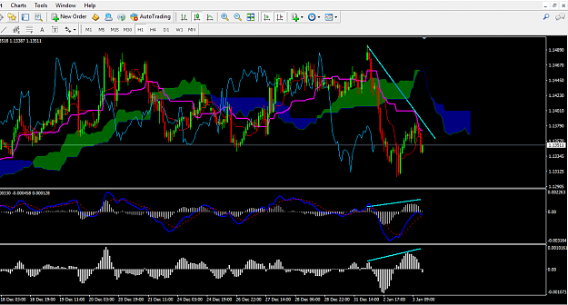 Click to Enlarge

Name: EURUSD1hr.PNG
Size: 70 KB