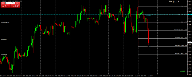 Click to Enlarge

Name: USDCADH1b.png
Size: 78 KB